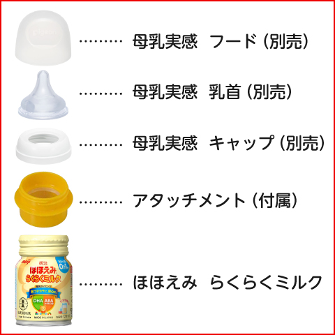 アカチャンホンポ（赤ちゃん本舗）の公式ネット通販 ｜ほほえみ