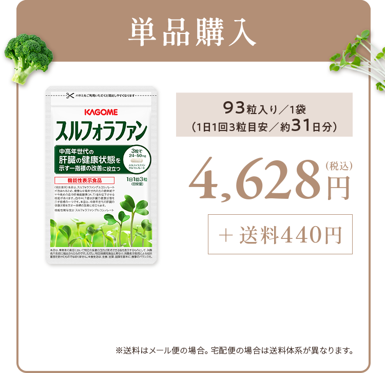 スルフォラファン ｜【カゴメの通販】カゴメ健康直送便