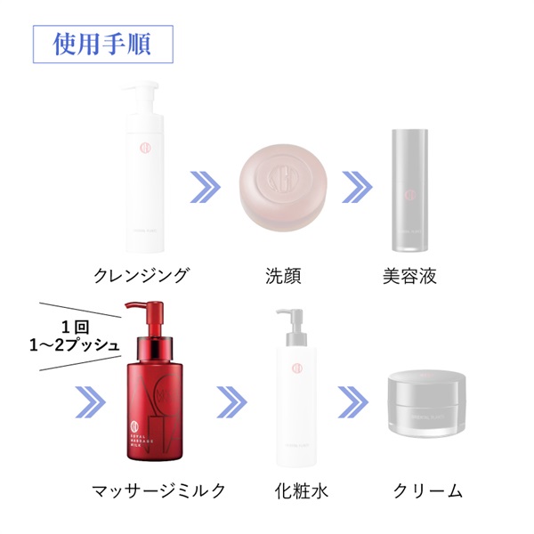 ロイヤルマッサージミルク （140mL）｜素肌を主役に。KohGenDo