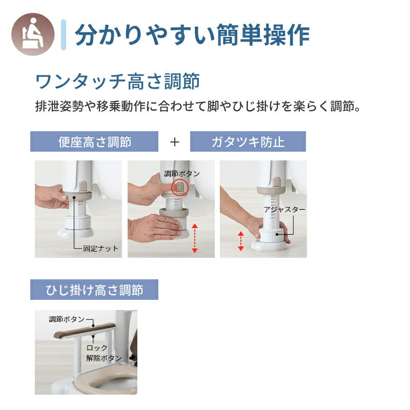 安寿 ポータブルトイレ FX-30S (側方ガードなし) らくゾウくん 標準