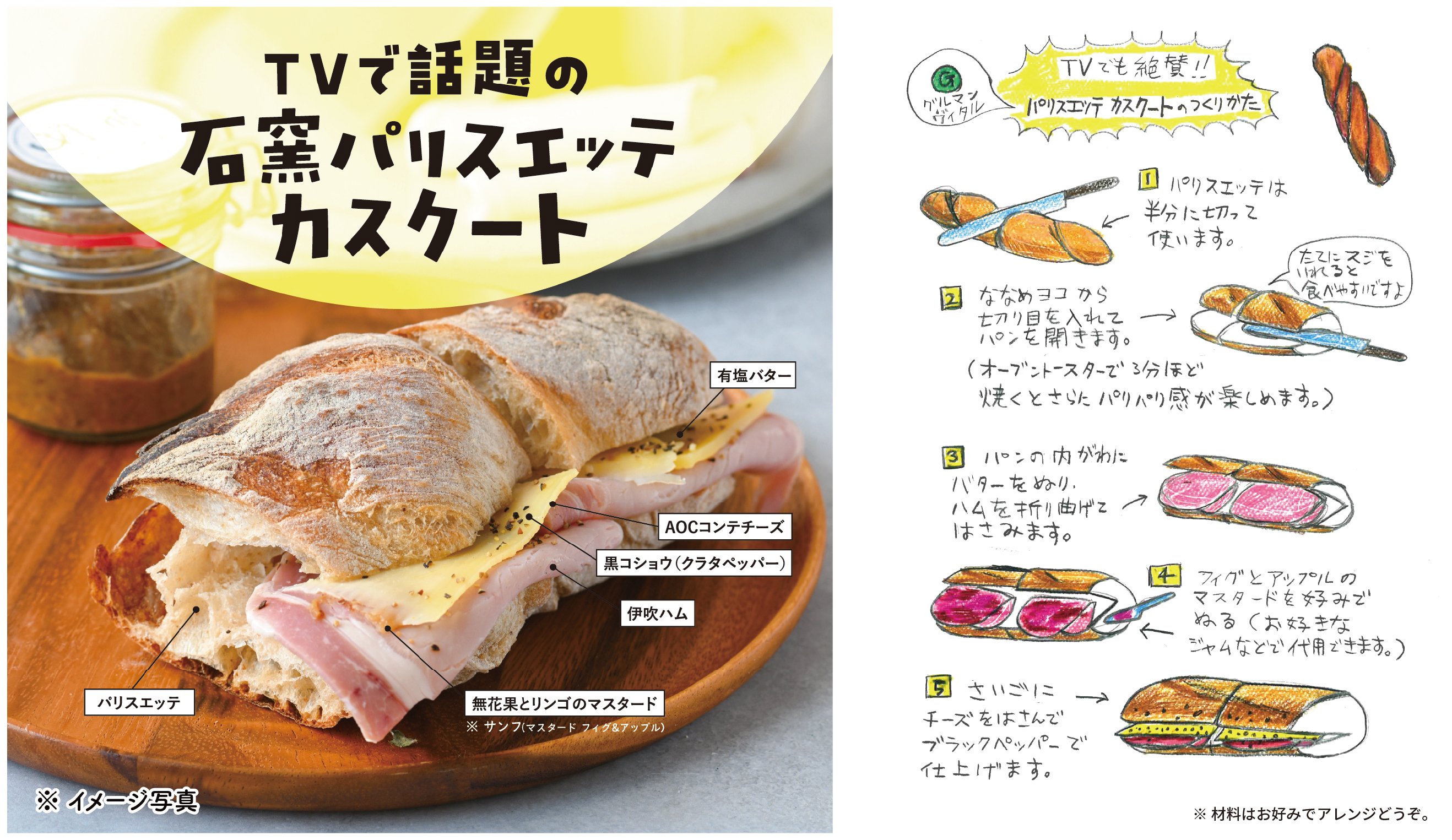 石窯パンの人気・通販ショップ!【GURUMAN VITAL(グルマンヴィタル