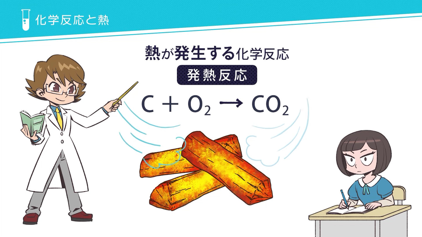 全巻セット】こっそり学ぶ！はじめての理科DVD全6巻【化学】 – 医学