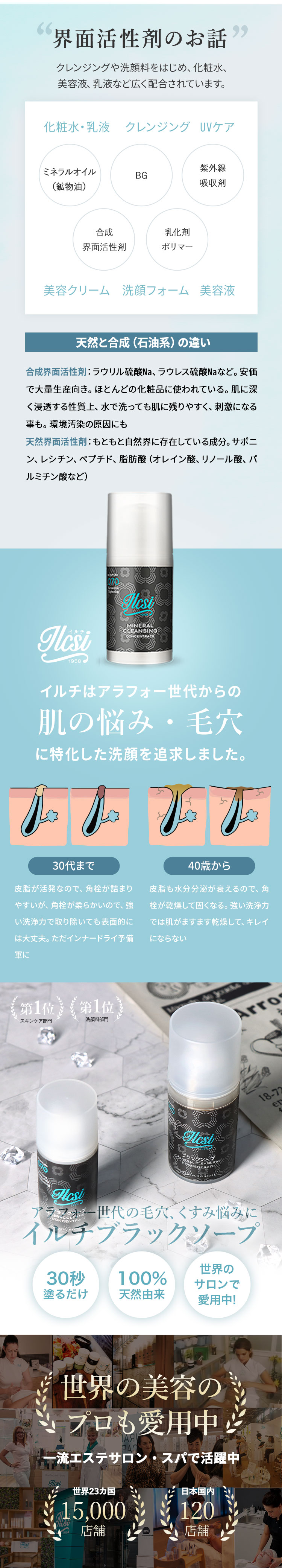 塗るだけ洗顔」イルチ・ブラックソープ定期コース - エステ専門