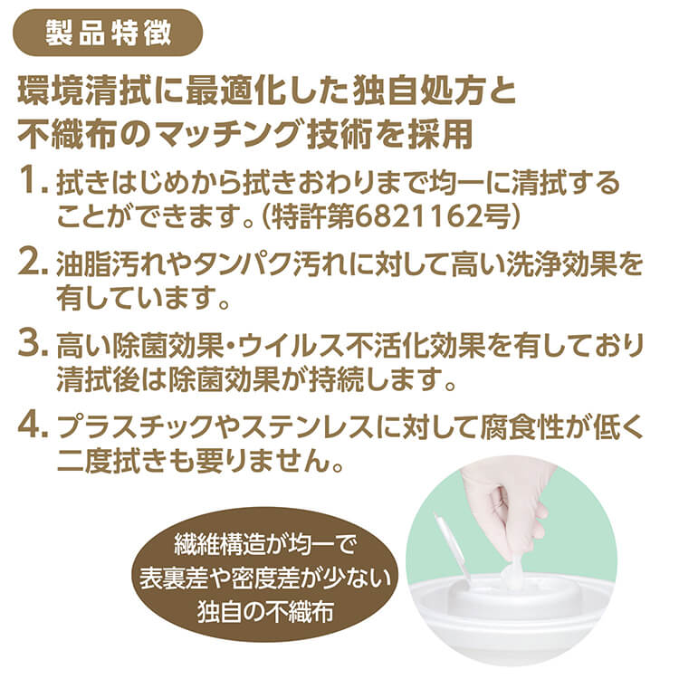 衛生・清拭 rinrin サラヤ 環境清拭クロス | 環境除菌クロス | 製品