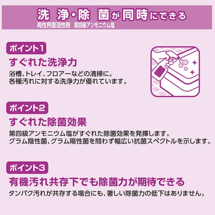 サラヤ｜洗浄・除菌剤 サニパスター 18kg 八角B.I.B.: サラヤプロショップ