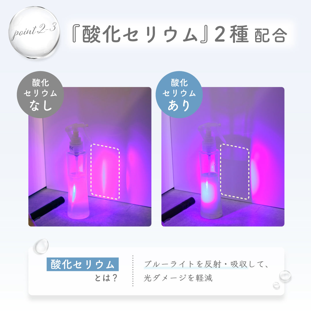 公式】フラーレン配合 日焼け止めジェル ｜ 向日葵 ｜ シロノサクラ