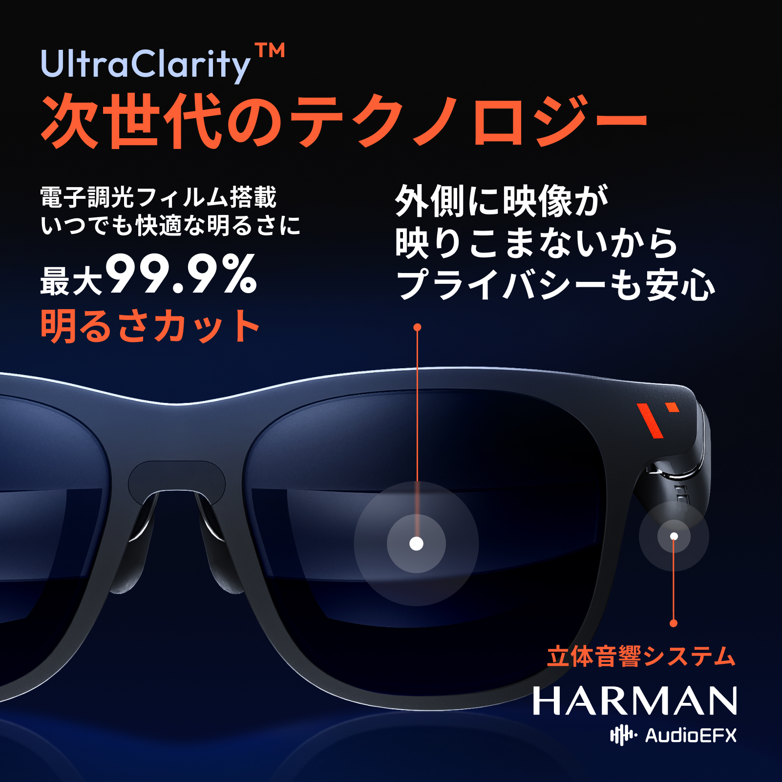 正規品 VITURE Pro XR グラス 有機EL搭載 フルHD 135インチ 輝度