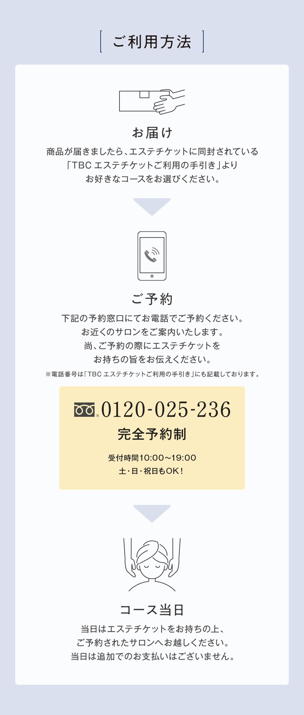 TBCエステチケット|人気No.1 プレシャスコース【TBC公式オンライン