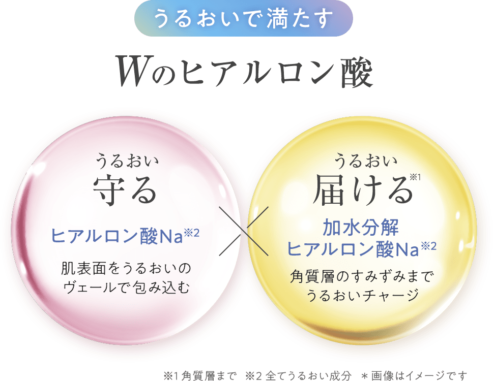 TBC エッセンスボール: スペシャルケア｜TBCオンラインショップ