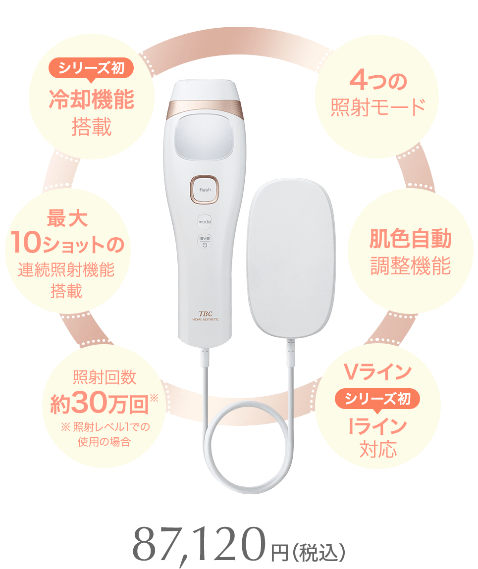 ムダ毛の気にならないツルすべ素肌へ。】ヒカリビューティ 4 PRO｜TBC