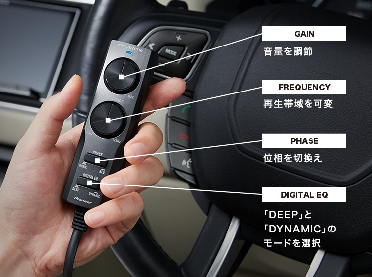 24cm×14cmパワードサブウーファー TS-WX400DA ｜パイオニア公式