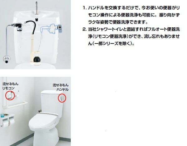 楽天市場】LIXIL,INAX,CWA-67B,流せるもん,大便器自動洗浄ユニット