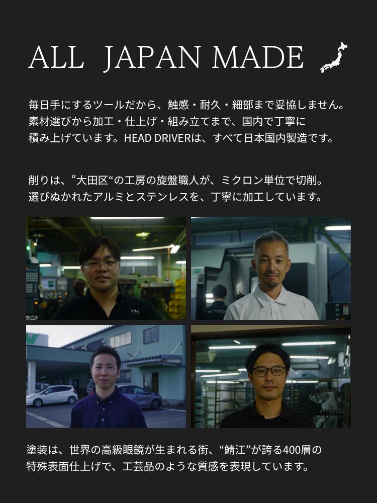 COREFIT公式】COREFIT HEAD DRIVER KIT 7th（ヘッドドライバーキット