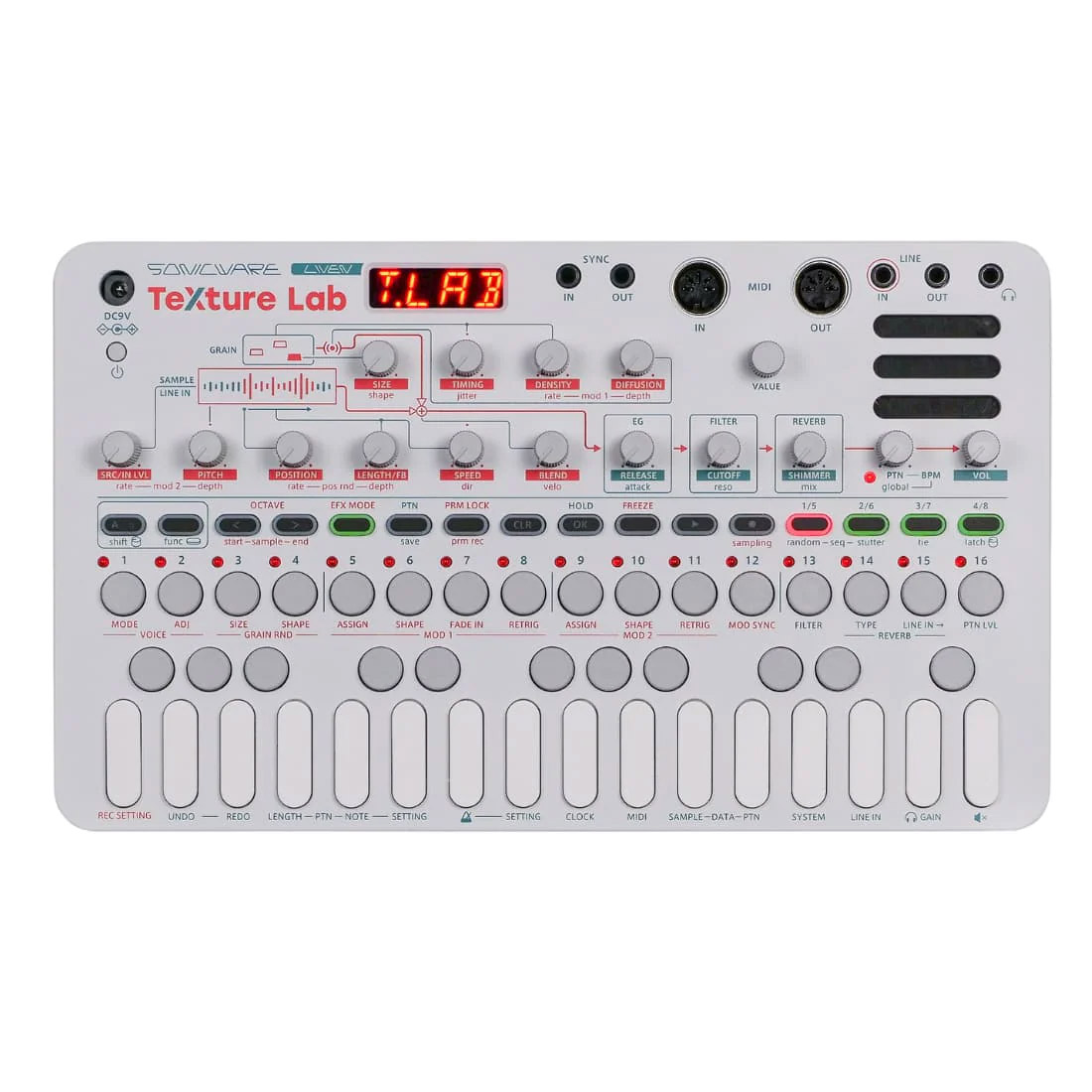 楽天市場】Roland AIRA Compact S-1 TWEAK SYNTHESIZER マイクロ