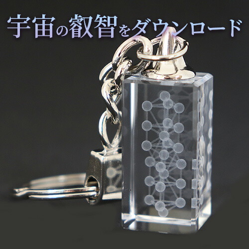 楽天市場】3Dカバラ・パドマペンダント : トータルヘルスデザイン