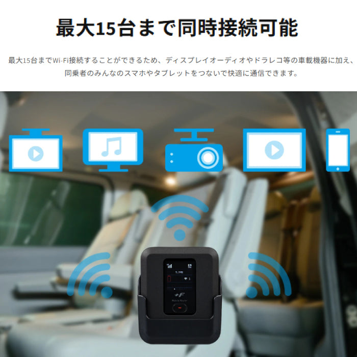 F FS040W 専用カー・キット 富士ソフト【FS040W専用 カー・キット単体