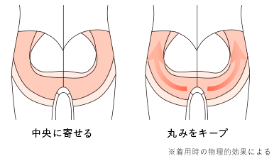 下半身のケアに！イオセラン【ナイトスパッツ】🌃 | 定額制セルフ
