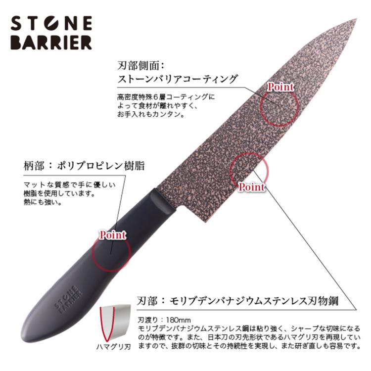 ストーンバリア包丁ライトタイプ／シャープナー付き | TBSショッピング