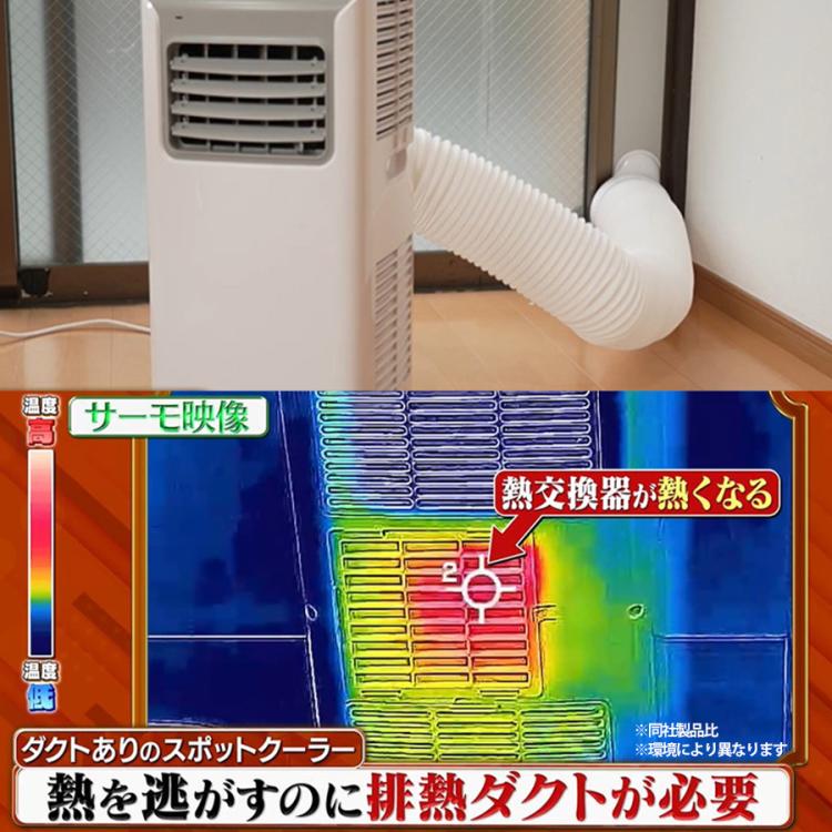 排熱ダクトレス スポットクーラー／DL-T2501WH／THREEUP(スリーアップ
