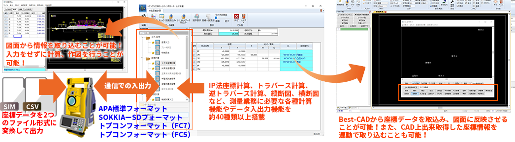 土木測量－上出来BEST8 ｜ 株式会社シフト