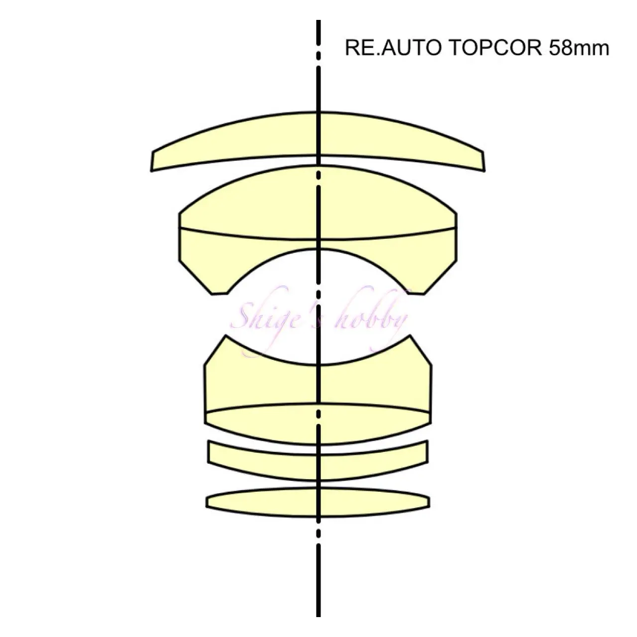 M42＆Ai-S 復刻・Auto Topcor 58mm F1.4 – Shige's hobby