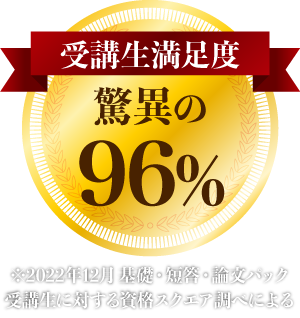弁理士講座 | 資格スクエア