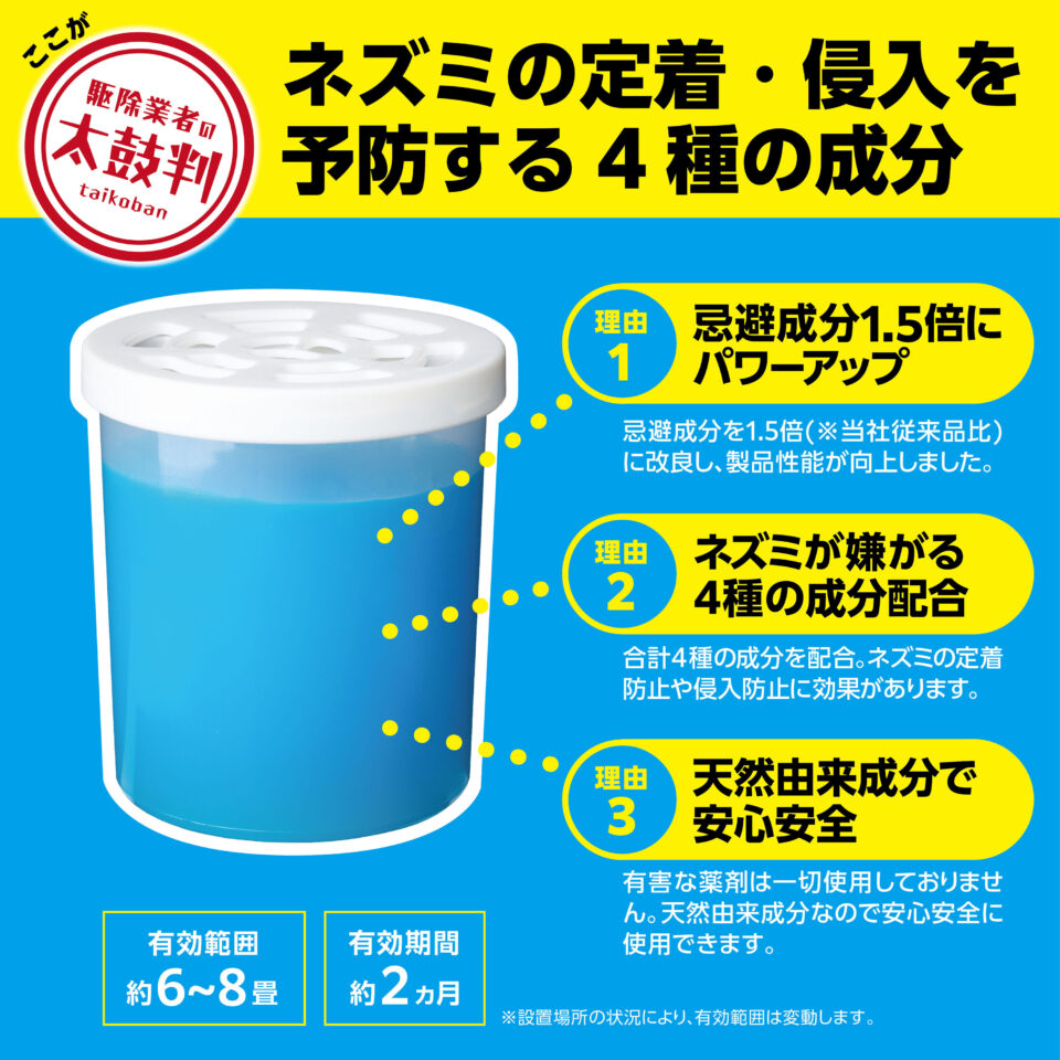 シマダ ネズミよけ ゲルタイプ | 株式会社SHIMADA