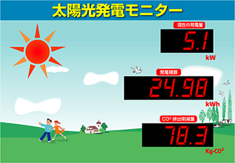 発電量表示モニタ(屋外用) | 太陽電池の性能評価試験装置 | 新栄電子