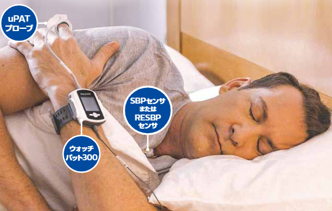 自宅でできる！睡眠時無呼吸症候群（SAS）の検査：ウォッチパット300