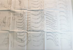 32 gun Frigate USS ESSEX - Building A Plank-On-Frame Model
