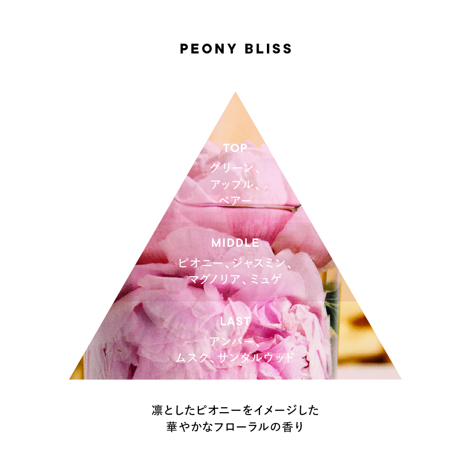 PEONY BLISS オードパルファン | SHIROオフィシャルサイト