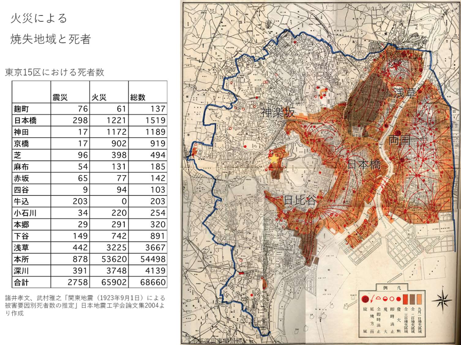 関東大震災から100年 – 震災からの復興と東京の不燃化 -｜栢木まどか准