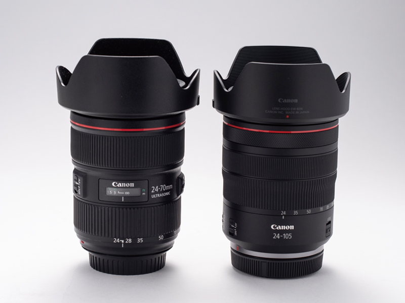 特集】最新ミラーレスを検証する① Canon EOS R | 製品レビュー