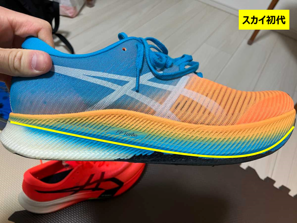 メタスピードエッジパリとスカイパリ】両方買って徹底的に比較レビュー