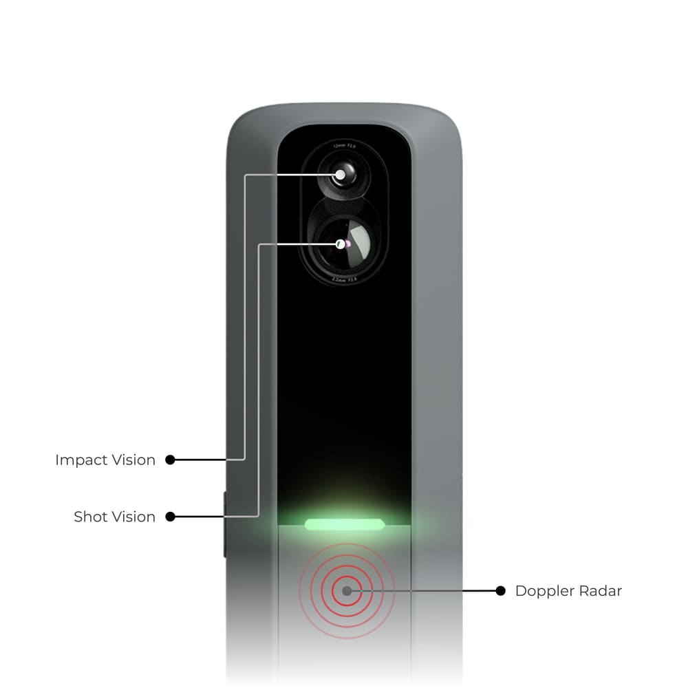 Rapsodo MLM2PRO Net Bundle - SimSpace Golf