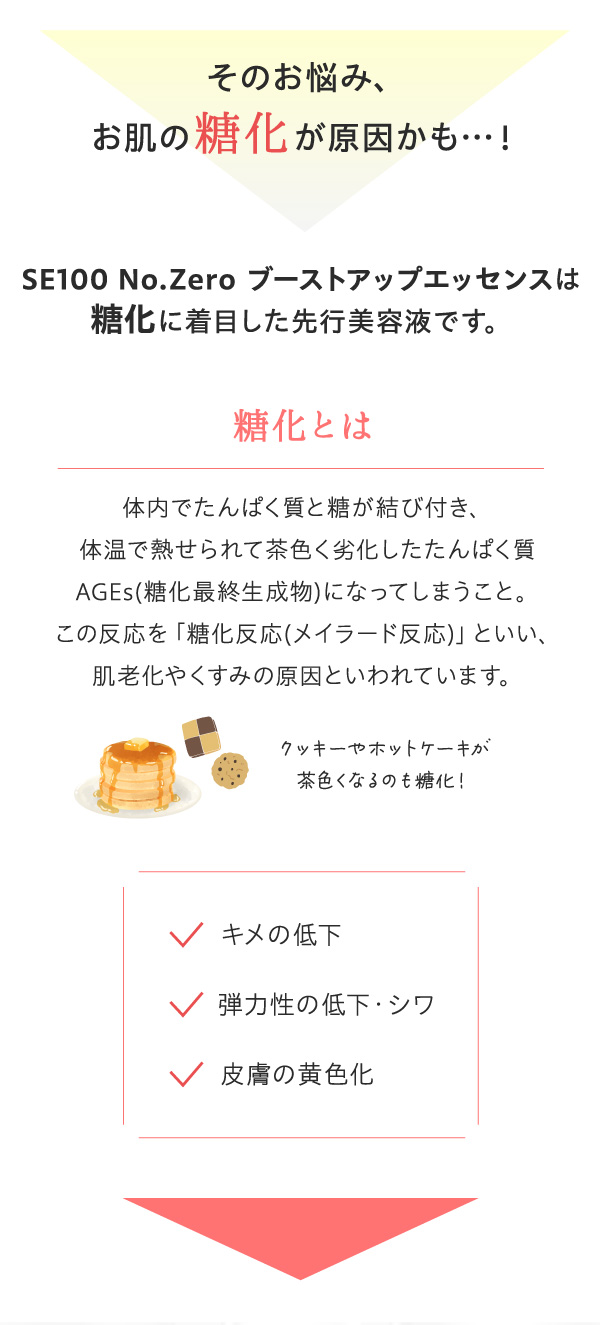 エステサロン品質、ゲル化粧品のラシンシア公式ショップSE100スーパー