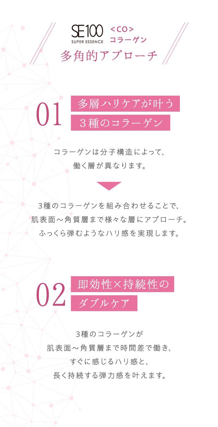 エステサロン品質、ゲル化粧品のラシンシア公式ショップSE100スーパー