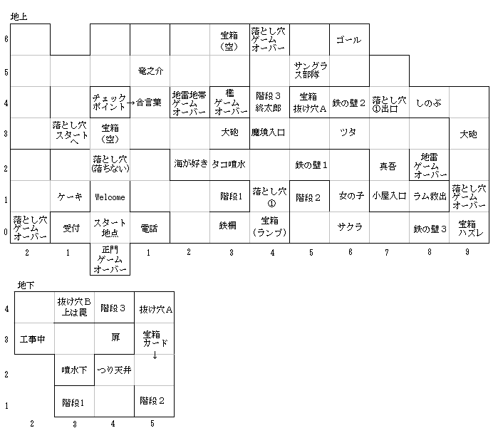 うる星やつら 恋のサバイバルバースデー