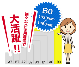 B0(1030mm×1456mm)ポスター印刷｜ソクプリ-激安-即納