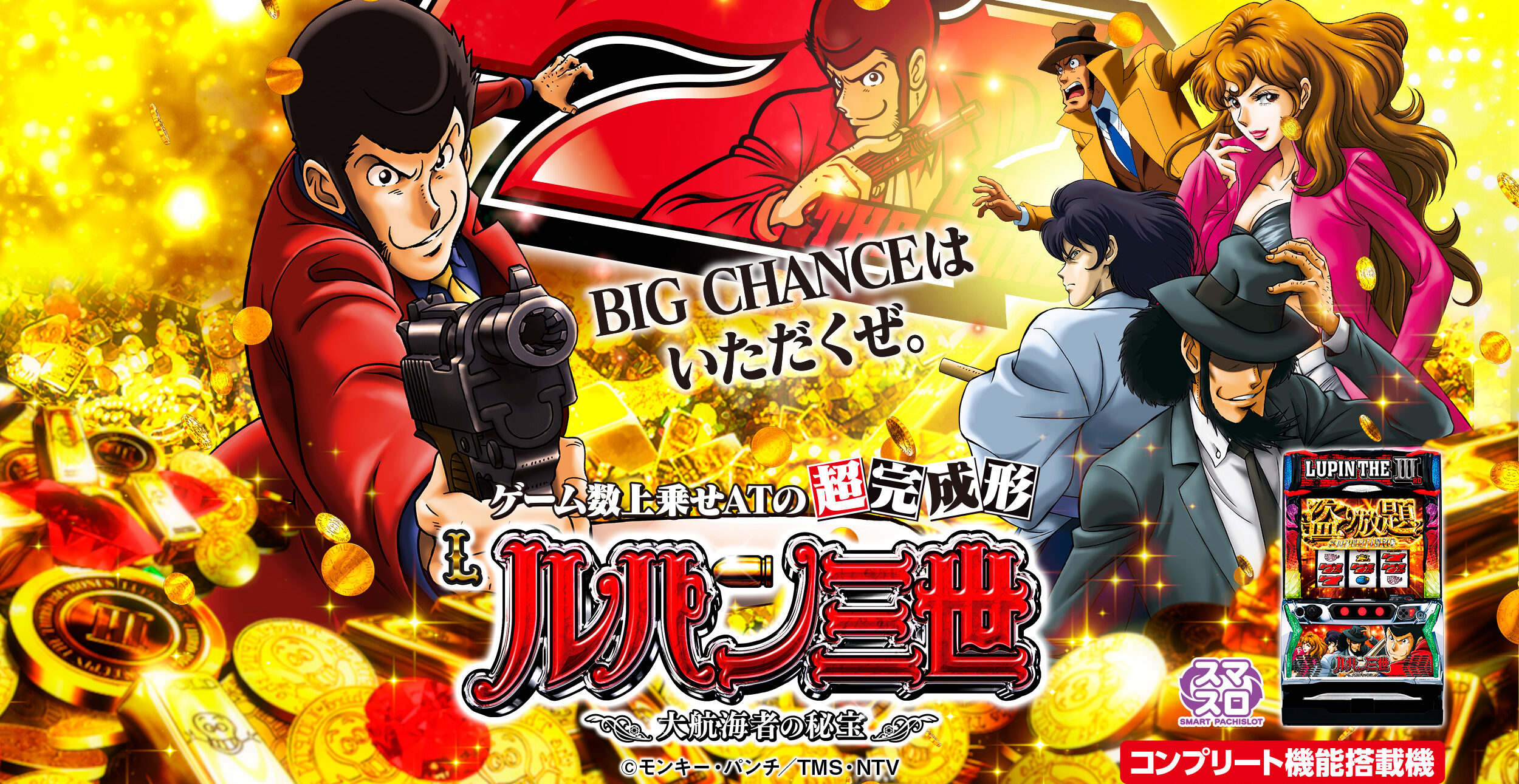 パチスロ Lルパン三世 大航海者の秘宝 新台の設定差考察・高設定データ