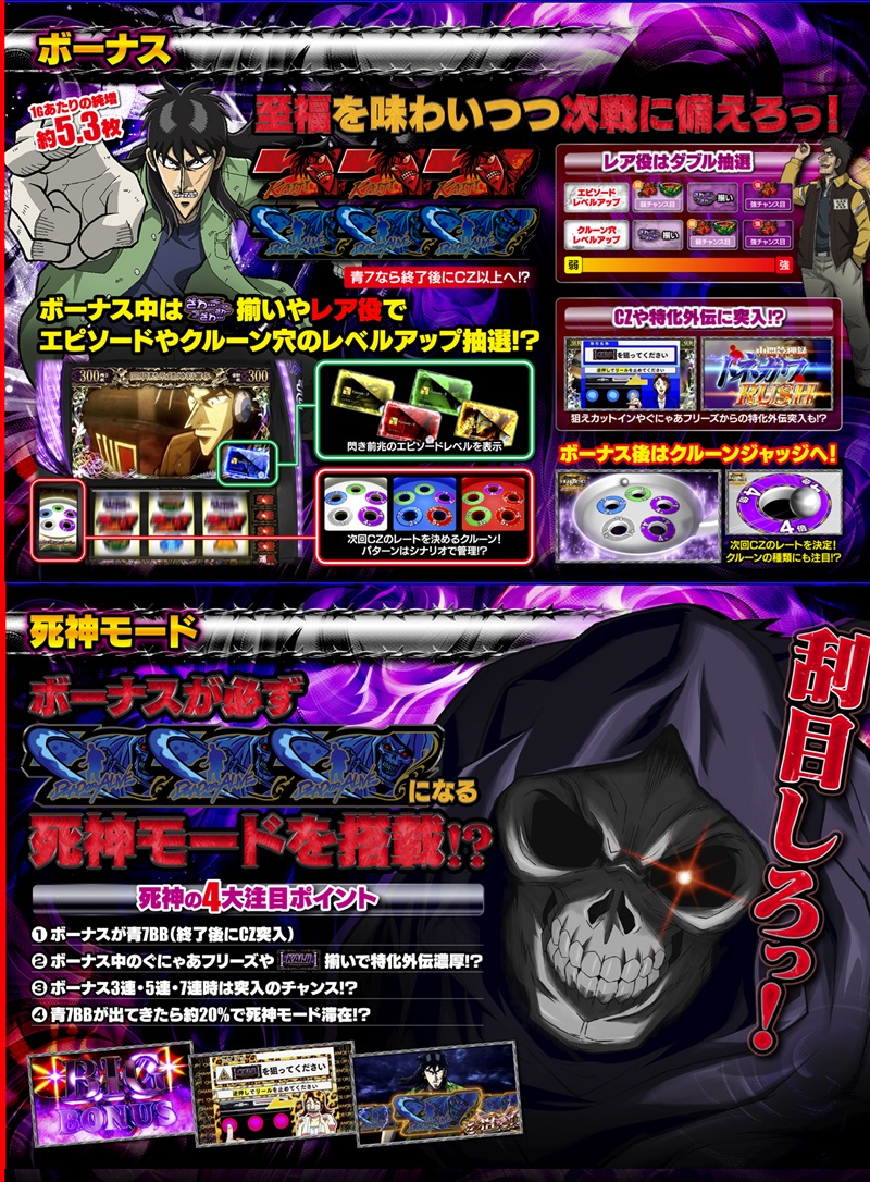 Lカイジ 狂宴 天井狙い・設定狙い・勝つための立ち回り – スロがち.COM