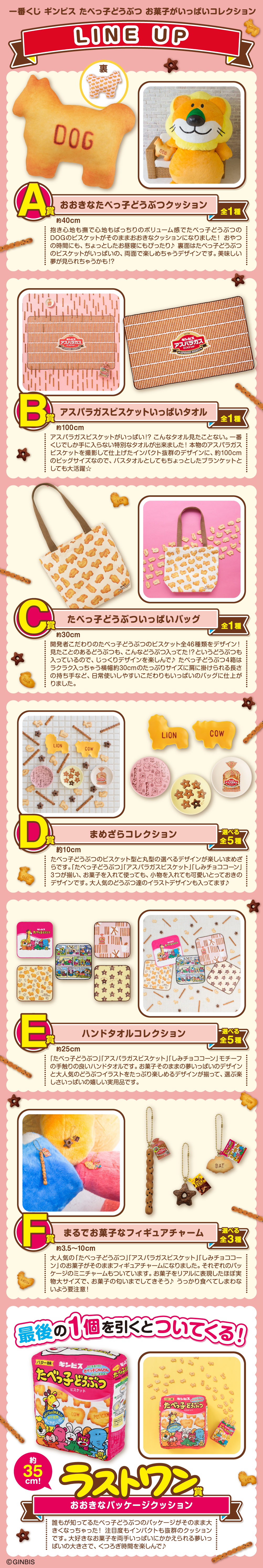 一番くじ ギンビス たべっ子どうぶつ お菓子がいっぱいコレクション