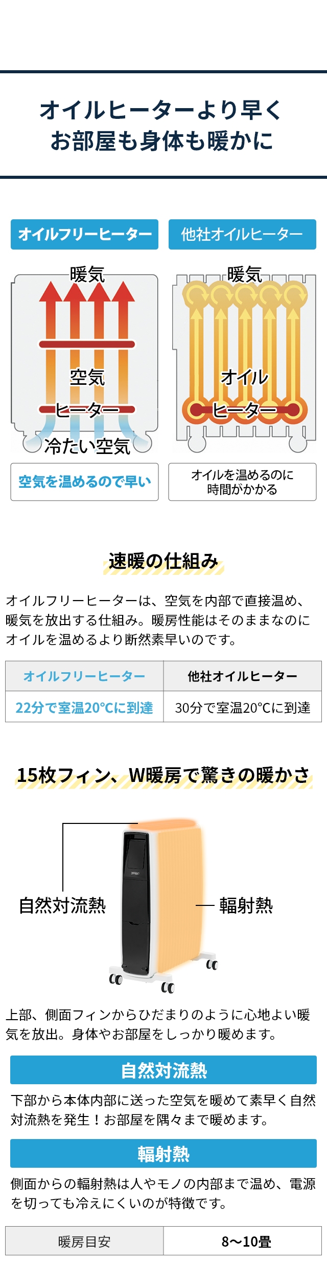 ディンプレックス オイルフリーヒーター エボラッド オイルフリー