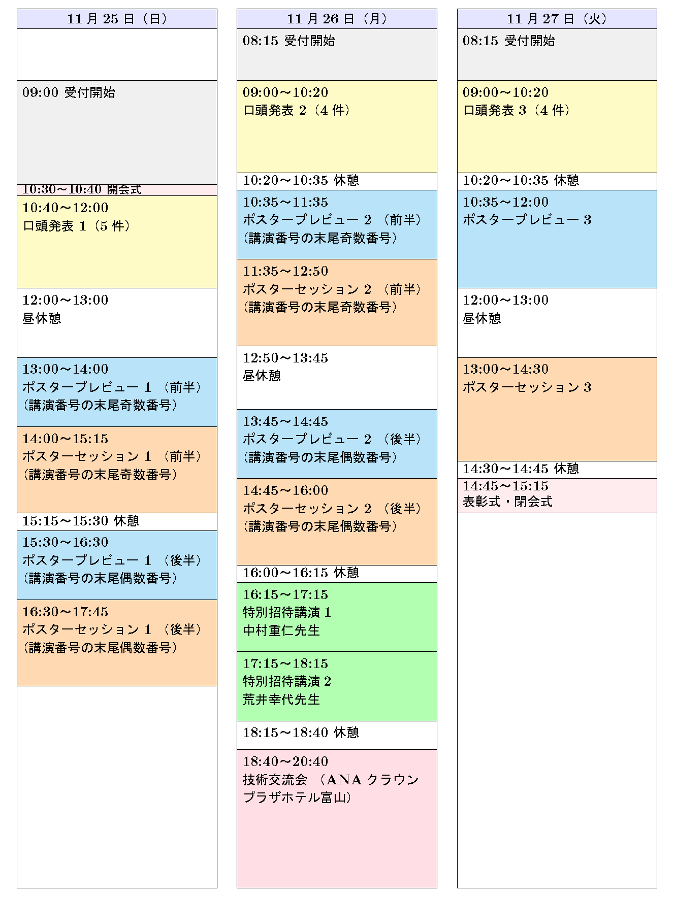 SSI2018 - 計測自動制御学会 システム・情報部門 学術講演会 2018