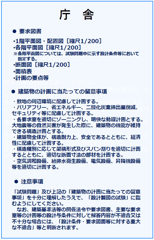 令和7年 1級建築士製図課題庁舎3課題 令和7年 1級建築士製図課題庁舎3