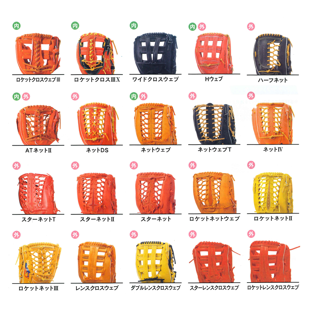 ミズノプロ 軟式 投手用 バスケットウェブ 紐交換 ミズノプロ 軟式