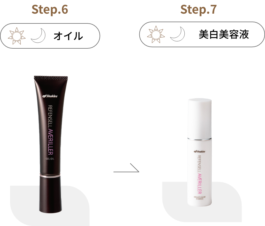 スキンケア │ リフェンセル 使い方 ウェブガイド