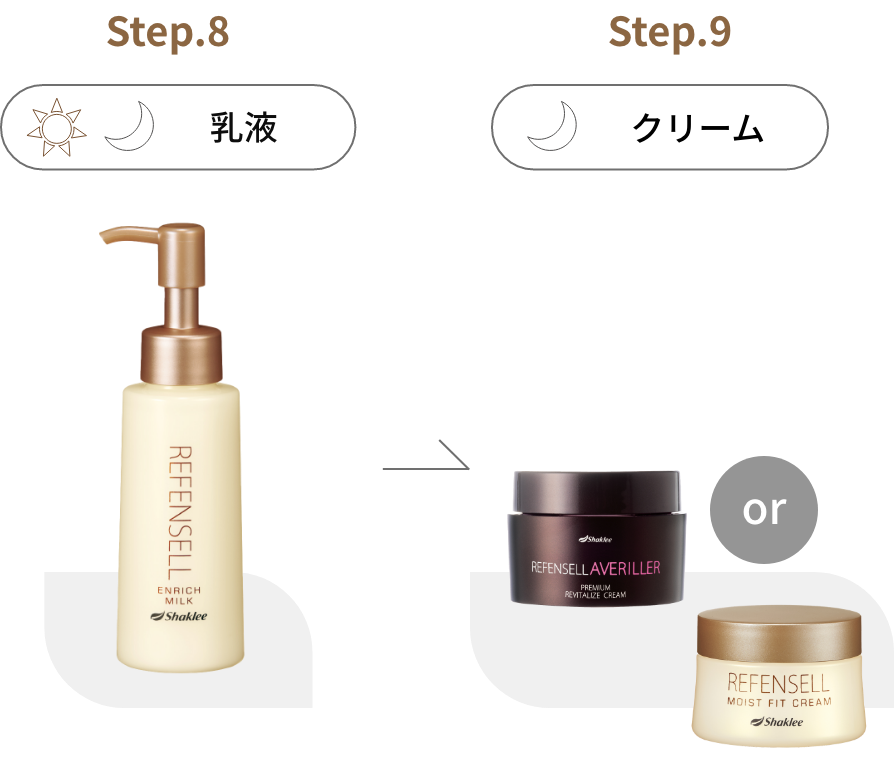 スキンケア │ リフェンセル 使い方 ウェブガイド