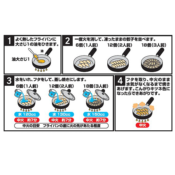 大阪王将 元祖餃子×8袋(L7479)【サクワ】 | 大阪王将 - イオンショップ