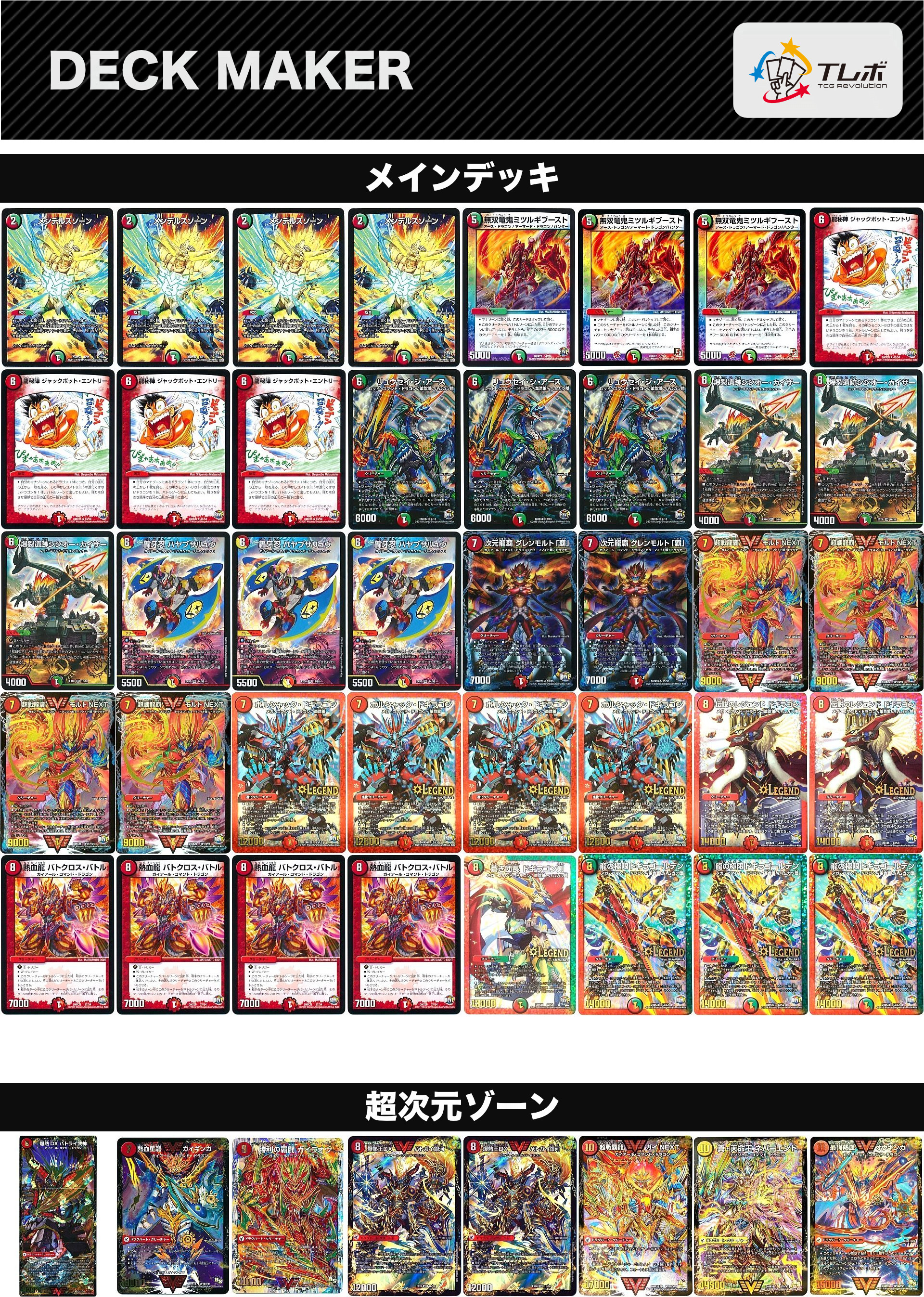 デュエルマスターズ ジャックポットモルネク デッキレシピ詳細 | ガチ